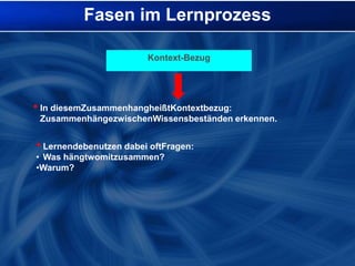 Fasen im Lernprozess Kontext-BezugIn diesemZusammenhangheißtKontextbezug: ZusammenhängezwischenWissensbeständen erkennen. 