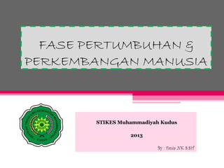 FASE PERTUMBUHAN &
PERKEMBANGAN MANUSIA

STIKES Muhammadiyah Kudus
2013
By : Fania NK S.SiT

 