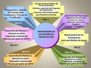 Estudio de Necesidades del Personal Docente