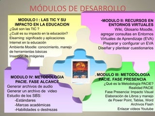 Posibilidades de alianzas interinstitucionales para apoyo operativo Factibilidad operativa Factibilidad económica