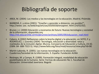 ESTRUCTURATENTATIVADELPROGRAMADECAPACITACIÓNDOCENTEINSTITUCIONALTítulo: Proyecto: Programa de Capacitación Tecnopedagógica para los docentes del Instituto Tecnológico Gamma (Belice)Duración:       10 mesesModalidad:    Totalmente  virtualHoras:             955  horas académicasPensum:         4 módulos académicosPropósito Capacitar al docente  para Integrar, de manera innovadora  recursos de la Web  2.0  a la  programación de la  Unidad Curricular que administra, en concordancia con recursos  tecnológicos reales y potenciales con los que cuenta Fundamentos teórico-metodológicos: Aprender haciendo, Fundamentos  constructivistas del aprendizaje, Metodología PACIE  