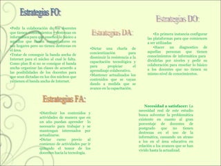 Estrategias FO: Pedir la colaboración de los docentes que tienen conocimientos y destrezas en informática para que enseñen lo básico a aquellos que tienen computadores en sus hogares pero no tienen destrezas en el área. Tratar de conseguir la banda ancha de Internet para el núcleo al cual le falta. Como plan B si no se consigue el banda ancha organizar las clases de acuerdo a las posibilidades de los docentes para que sean dictadas en los dos núcleos que ya tienen el banda ancha de Internet. Estrategias DA: Dictar una charla de concientización para disminuir la resistencia a la capacitación tecnológica y para propiciar el aprendizaje colaborativo. Mantener actualizados los contenidos que se vayan dando a medida que se avance en la capacitación. En primera instancia configurar las plataformas para que comiencen a ser utilizadas Hacer un diagnostico de aquellas personas que tienen conocimientos de informática para  dividirlas por niveles y pedir su colaboración para enseñar lo básico a los docentes que no tienen su mismo nivel de conocimientos. Estrategias FA: Estrategias DO: Distribuir los contenidos y actividades de manera que en un año puedan aprender  lo necesario para trabajar y se mantengan interesados por actualizarse. Dictar curso previo al comienzo de actividades par ir quitando el temor de los docentes hacia la tecnología.  Necesidad a satisfacer:  La necesidad real de este estudio busca solventar la problemática existente en cuanto al gran porcentaje de docentes de postgrado que no tienen destrezas en el uso de la informática, causando un atraso a los en el área educativa en relación a los avances que se han vivido hasta la actualizad. 
