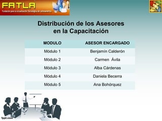 Distribución de los Asesores
      en la Capacitación
 MODULO        ASESOR ENCARGADO

  Módulo 1      Benjamín Calderón

...