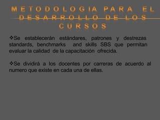 Se establecerán estándares, patrones y destrezas  standards, benchmarks  and skills SBS que permitan  evaluar la calidad  de la capacitación  ofrecida. Se dividirá a los docentes por carreras de acuerdo al numero que existe en cada una de ellas . 