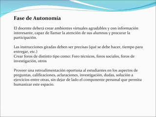 Fase de Autonomía El docente deberá crear ambientes virtuales agradables y con información interesante, capaz de llamar la atención de sus alumnos y procurar la participación. Las instrucciones giradas deben ser precisas (qué se debe hacer, tiempo para entregar, etc.) Crear foros de distinto tipo como: Foro técnicos, foros sociales, foros de investigación, otros Proveer una retroalimentación oportuna al estudiantes en los aspectos de preguntas, calificaciones, aclaraciones, investigación, dudas, solución a ejercicios entre otras, sin dejar de lado el componente personal que permita humanizar este espacio. 