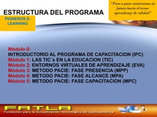 ESTRUCTURA DEL PROGRAMA Módulo 0:  INTRODUCTORIO AL PROGRAMA DE CAPACITACION (IPC) Módulo 1:  LAS TIC´s EN LA EDUCACION (TIC) Módulo 2:  ENTORNOS VIRTUALES DE APRENDIZAJE (EVA) Módulo 3:  METODO PACIE: FASE PRESENCIA (MPP) Módulo 4:  METODO PACIE: FASE ALCANCE (MPA) Módulo 5:  METODO PACIE: FASE CAPACITACION (MPC) PIONEROS E-LEARNING “ Paso a paso construimos tu futuro hacia el tecno- aprendizaje de calidad ” 