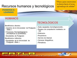 Recursos humanos y tecnológicos PIONEROS E-LEARNING “ Paso a paso construimos tu futuro hacia el tecno- aprendizaje de calidad ” 