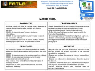 Programa de Capacitación Docente para el
                                                     Adecuado Uso Educativo de las TIC en la
                                                          Universidad Beta de Panamá
                                                               FASE DE PLANIFICACIÓN




                                                 MATRIZ FODA
                     FORTALEZAS                                                   OPORTUNIDADES
-Existe el interés por parte de los directivos y docentes de    -Existe disponibilidad de recursos económicos necesarios
mejorar el nivel de educación e incluir procesos e-             para ejecutar este proyecto a través de un fondo
learning.                                                       gubernamental al que la institución tiene acceso.
-El 40% de los docentes sí poseen destrezas                     -En los últimos años ha aumentado la penetración de
informáticas.                                                   Internet en la sociedad.
-El 70% de los docentes tienen un ordenador personal            -El país dispone de servicio de Internet gratuito y privado.
con conexión a Internet.                                        -Existen herramientas y recursos tecnológicos y de
-Dos sedes tienen conexión de banda ancha a Internet.           investigación orientados al fortalecimiento e innovación
-El tiempo para ejecutar el proyecto es suficiente.             pedagógica.


                    DEBILIDADES                                                       AMENAZAS
-La institución cuenta con 2 plataformas Moodle para la         -Asignaciones de recursos económicos retrasados que
educación virtual, pero no están configuradas ni han sido       podrían impedir el acceso oportuno a los recursos
usadas.                                                         tecnológicos necesarios.
-El 60% de los docentes no tienen destrezas informáticas.       -Costos por contrato de acceso a Internet corporativo o
-El 30% de los docentes no poseen un ordenador                  individual.
personal con conexión a Internet.                               -Costos por ordenadores destinados a docentes que no
-Una sede no tiene conexión de banda ancha para el              los poseen.
acceso a Internet.                                              -Desarrollo constante de nuevas plataformas tecnológicas
-El personal no tiene conocimientos sobre procesos              que dejarían rápidamente obsoletas a las actuales.
educativos elearning.                                           -Escasa asesoría técnica para servicios Web en
                                                                educación a distancia.
 