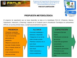 Programa de Capacitación Docente para el
                                                     Adecuado Uso Educativo de las TIC en la
                                                          Universidad Beta de Panamá
                                                             FASE DE PLANIFICACIÓN




                                    PROPUESTA METODOLÓGICA

El programa de capacitación que se busca desarrollar se basa en la metodología P.A.C.I.E. (Presencia, Alcance,
Capacitación, Interacción y E-learning), originaria de la Fundación para la Actualización Tecnológica de Latinoamérica
(FATLA), en sus tres primeras fases, y cumplir secuencialmente lo siguiente:


        PRESENCIA                                   ALCANCE                            CAPACITACIÓN
   •Presentar contenidos                     •Concretar habilidades y               •Conocer el Ciclo del
   educativos con eficiencia.
                                             destrezas a desarrollar.               Diseño.
   •Usar herramientas
                                             •Categorizar el uso de las             •Planificación correcta de
   adicionales a la
                                             aulas virtuales propias.               las tutorías.
   plataforma.
                                             •Planificar el alcance de un           •Crear EVA que generen
   •Mejorar la presencia de
                                             aula virtual.                          conocimiento.
   las aulas virtuales propias
                                             •Decidir la practicidad del            •Implementar una
   •Dar un impacto visual con
                                             aula virtual.                          investigación permanente.
   el aula virtual.
                                             •Definir estándares y                  •Fomentar el auto
   •Usar correctamente los
                                             marcas académicas.                     aprendizaje mediante los
   recursos en línea.
                                                                                    EVA.
 