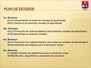 PLAN DE ESTUDIOS
1er. Bimestre
01-La Comunicación en entornos virtuales de aprendizaje
02-La Tutoría en los entornos virtuales de aprendizaje
2do. Bimestre
03-La Producción de material didáctico para entornos virtuales de aprendizaje I
04-El Aprendizaje en entornos virtuales
3er. Bimestre
05-La Producción de material didáctico para entornos virtuales de aprendizaje II
06-Herramientas tecnológicas para la educación virtual.
4to. Bimestre
07-Gestión docente de plataformas para la educación virtual
08-Planificación, seguimiento y evaluación de proyectos
 
