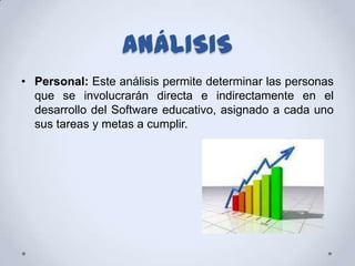 ANÁLISIS
• Personal: Este análisis permite determinar las personas
  que se involucrarán directa e indirectamente en el
  desarrollo del Software educativo, asignado a cada uno
  sus tareas y metas a cumplir.
 