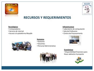 RECURSOS Y REQUERIMIENTOS

Tecnológicos                                                  Infraestructura
• Computadores                                                • Laboratorio de computación
• Servicio de internet                                        • Sala de Profesores
• Acceso a la plataforma Moodle                               • Centro de Procesamiento


                                  Humanos
                                  • Asesores
                                  • Docentes
                                  • Personal Administrativo

                                                               Económicos
                                                               • Disponibilidad financiera para
                                                               llevar adelante el proyecto
 