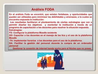 Análisis FODA En el análisis Foda se encontró, que existen fortalezas, y oportunidades que pueden ser utilizadas para minimizar las debilidades y amenazas; a la cuales se encuentra expuesta la institución: Los resultados facilitaron el planteamiento de ciertas estrategias que van a permitir diseñar los objetivos  y reorientar la institución a través de un programa de capacitación a los docentes para resolver la situación expuesta. Estratragías: FO: Configurar la plataforma Moodle existente DO: Capacitar a los docentes en el manejo de las tics y el uso de la plataforma Moodle  FA: implementar horarios  a los docentes para el uso de la plataforma. DA:   Facilitar la gestión del personal docente la compra de un ordenador personal  Gestionar la conexión de internet banda ancha para el Núcleo que no posee. 