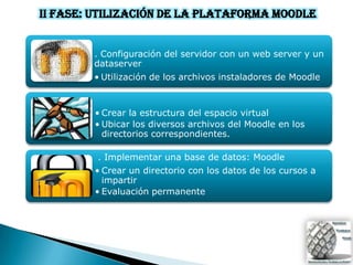 II Fase: Utilización de la Plataforma MOODLE


        . Configuración del servidor con un web server y un
        dataserver
        • Utilización de los archivos instaladores de Moodle



        • Crear la estructura del espacio virtual
        • Ubicar los diversos archivos del Moodle en los
          directorios correspondientes.

         . Implementar una base de datos: Moodle
        • Crear un directorio con los datos de los cursos a
          impartir
        • Evaluación permanente
 
