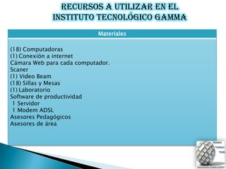 Recursos a utilizar en el
             Instituto Tecnológico Gamma
                            Materiales

(18) Computadoras
(1) Conexión a internet
Cámara Web para cada computador.
Scaner
(1) Video Beam
(18) Sillas y Mesas
(1) Laboratorio
Software de productividad
 1 Servidor
 1 Modem ADSL
Asesores Pedagógicos
Asesores de área
 