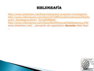 BIBLIOGRAFÍA
http://www.slideshare.net/Euler/elementos-proyecto-investigacion
http://www.infomipyme.com/Docs/GT/Offline/administracion/Planific
acion_Estrategica.html#_Toc189968940
http://www.infomipyme.com/Docs/NI/Offline/LaFODASistemica.PDF
www.slideshare.net/.../proyecto-de-capacitacin-docente-fatla-fase-
..
 