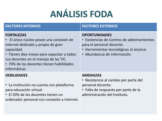 ANÁLISIS FODA
FACTORES INTERNOS                             FACTORES EXTERNOS

FORTALEZAS                                    OPORTUNIDADES
• El único núcleo posee una conexión de       • Existencias de Centros de adiestramientos
internet dedicado y propio de gran            para el personal docente.
capacidad.                                    • Herramientas tecnológicas al alcance.
• Tienen diez meses para capacitar a todos    • Abundancia de Información.
sus docentes en el manejo de las TIC.
• 70% de los docentes tienen habilidades
informáticas
DEBILIDADES                                   AMENAZAS
                                              • Resistencia al cambio por parte del
• La institución no cuenta con plataforma     personal docente.
para educación virtual.                       • Falta de respuesta por parte de la
• El 20% de los docentes tienen un            administración del Instituto.
ordenador personal con conexión a internet.
 