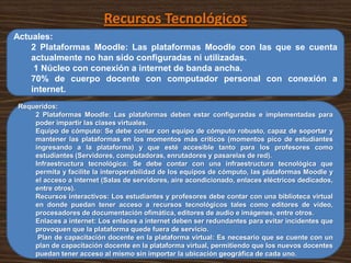 Recursos Tecnológicos
Actuales:
    2 Plataformas Moodle: Las plataformas Moodle con las que se cuenta
    actualmente no han sido configuradas ni utilizadas.
     1 Núcleo con conexión a internet de banda ancha.
    70% de cuerpo docente con computador personal con conexión a
    internet.
Requeridos:
    2 Plataformas Moodle: Las plataformas deben estar configuradas e implementadas para
    poder impartir las clases virtuales.
    Equipo de cómputo: Se debe contar con equipo de cómputo robusto, capaz de soportar y
    mantener las plataformas en los momentos más críticos (momentos pico de estudiantes
    ingresando a la plataforma) y que esté accesible tanto para los profesores como
    estudiantes (Servidores, computadoras, enrutadores y pasarelas de red).
    Infraestructura tecnológica: Se debe contar con una infraestructura tecnológica que
    permita y facilite la interoperabilidad de los equipos de cómputo, las plataformas Moodle y
    el acceso a internet (Salas de servidores, aire acondicionado, enlaces eléctricos dedicados,
    entre otros).
    Recursos interactivos: Los estudiantes y profesores debe contar con una biblioteca virtual
    en donde puedan tener acceso a recursos tecnológicos tales como editores de video,
    procesadores de documentación ofimática, editores de audio e imágenes, entre otros.
    Enlaces a internet: Los enlaces a internet deben ser redundantes para evitar incidentes que
    provoquen que la plataforma quede fuera de servicio.
     Plan de capacitación docente en la plataforma virtual: Es necesario que se cuente con un
    plan de capacitación docente en la plataforma virtual, permitiendo que los nuevos docentes
    puedan tener acceso al mismo sin importar la ubicación geográfica de cada uno.
 
