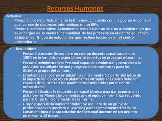 Recursos Humanos
Actuales:
    Personal docente: Actualmente la Universidad cuenta con un cuerpo docente el
    cual carece de destrezas informáticas en un 60%.
    Personal administrativo: Actualmente debe existir un cuerpo administrativo que
    se encargue de la buena funcionalidad de los procesos en el centro educativo.
    Estudiantes: Grupo de estudiantes que reciben lecciones en el centro
    universitario.

  •   Requeridos:
       – Personal docente: Se requiere un cuerpo docente capacitado en un
         100% en informática y especialmente expertos en procesos e-Learning.
       – Personal administrativo: Personal capaz de administrar y controlar a la
         población estudiante virtual y asignación de profesores para los
         distintos grupos del campus.
       – Estudiantes: El cuerpo estudiantil se incrementará a partir del inicio de
         la impartición de cursos en plataformas virtuales, los cuales debe ser
         capaces de ajustarse a los parámetros establecidos por el centro
         universitario.
       – Personal técnico: Es requerido personal técnico para dar soporte a las
         plataformas Moodle implementadas y el equipo informático requerido
         para el buen funcionamiento de la misma.
       – Grupo especialista implementador: Se requiere de un grupo de
         profesionales en procesos e-Learning para la implementación de los
         cursos en línea y la capacitación del personal docente en un periodo
         no mayor a 12 meses.
 
