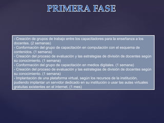 - Creación de grupos de trabajo entre los capacitadores para la enseñanza a los docentes. (2 semanas)  - Conformación del grupo de capacitación en computación con el esquema de contenidos. (1 semana)  - Creación del proceso de evaluación y las estrategias de división de docentes según su conocimiento. (1 semana)  - Conformación del grupo de capacitación en medios digitales. (1 semana)  - Creación del proceso de evaluación y las estrategias de división de docentes según su conocimiento. (1 semana)  - Implantación de una plataforma virtual, según los recursos de la institución, pudiendo implantar un servidor dedicado en su institución o usar las aulas virtuales gratuitas existentes en el internet. (1 mes)  