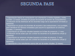 - Capacitación básica en computación con orientación a medios digitales y redes sociales. (2 meses, divididos en grupos de acuerdo al número de computadores)  - Evaluación de las destrezas de los docentes luego de la capacitación brindada.(2 semanas)  - Separación en grupos de docentes de acuerdo a las evaluaciones y sus puntajes, para identificar los idóneos inmediatos para asumir la capacitación en entornos virtuales. (1 semana).  - Capacitación en entornos virtuales basados en la fase de presencia. (1 mes)  - Evaluación de las aulas que van a dictar los docentes en la plataforma virtual (2 semanas).  - Capacitación en entornos virtuales basados en la fase de alcance. (1 mes)  - Evaluación de las aulas que van a dictar los docentes en la plataforma virtual (2 semanas).  - Capacitación a los estudiantes acerca del uso de aulas virtuales. (2 meses)  
