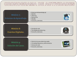 Servicio de conexión a Internet Banda Ancha.Infraestructura física existente dentro de la Institución Educativa.