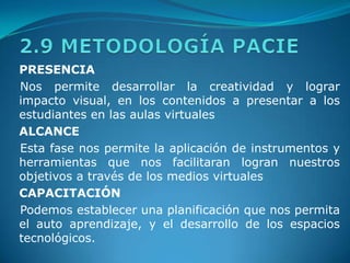 2.9 METODOLOGÍA PACIEPRESENCIA Nos permite desarrollar la creatividad y lograr impacto visual, en los contenidos a presentar a los estudiantes en las aulas virtuales ALCANCE Esta fase nos permite la aplicación de instrumentos y herramientas que nos facilitaran logran nuestros objetivos a través de los medios virtuales CAPACITACIÓN Podemos establecer una planificación que nos permita el auto aprendizaje, y el desarrollo de los espacios tecnológicos. 