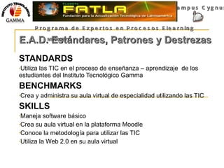 E.A.D. Estándares, Patrones y Destrezas  STANDARDS Utiliza las TIC en el proceso de enseñanza – aprendizaje  de los estudiantes del Instituto Tecnológico Gamma BENCHMARKS Crea y administra su aula virtual de especialidad utilizando las TIC SKILLS Maneja software básico Crea su aula virtual en la plataforma Moodle Conoce la metodología para utilizar las TIC Utiliza la Web 2.0 en su aula virtual Campus Cygnus Programa de Expertos en Procesos Elearning  MPC012011 INSTITUTO TECNOLOGICO 