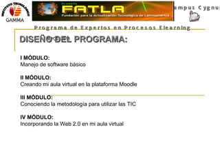 DISEÑO DEL PROGRAMA: I MÓDULO: Manejo de software básico II MÓDULO: Creando mi aula virtual en la plataforma Moodle III MÓDULO: Conociendo la metodología para utilizar las TIC IV MÓDULO: Incorporando la Web 2.0 en mi aula virtual Campus Cygnus Programa de Expertos en Procesos Elearning  MPC012011 INSTITUTO TECNOLOGICO 