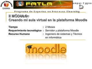 II MÓDULO: Creando mi aula virtual en la plataforma Moodle Tiempo : 2 Meses Requerimiento tecnológico : Servidor y plataforma Moodle Recurso Humano : Ingeniero de sistemas y Técnico  en informática Campus Cygnus Programa de Expertos en Procesos Elearning  MPC012011 INSTITUTO TECNOLOGICO 