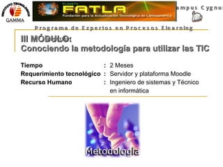 III MÓDULO: Conociendo la metodología para utilizar las TIC Tiempo : 2 Meses Requerimiento tecnológico : Servidor y plataforma Moodle Recurso Humano : Ingeniero de sistemas y Técnico  en informática Campus Cygnus Programa de Expertos en Procesos Elearning  MPC012011 INSTITUTO TECNOLOGICO 