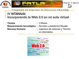 IV MÓDULO: Incorporando la Web 2.0 en mi aula virtual Tiempo : 3 Meses Requerimiento tecnológico : Servidor y plataforma Moodle Recurso Humano : Ingeniero de sistemas y Técnico  en informática Campus Cygnus Programa de Expertos en Procesos Elearning  MPC012011 INSTITUTO TECNOLOGICO 