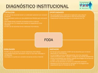 DIAGNÓSTICO INSTITUCIONAL
FORTALEZAS                                                          OPORTUNIDADES
•El 70% de los docentes tienen un ordenador personal con conexión   •Se puede gestionar mediante la institución para adquirir
 a internet.                                                         computadores personales para el 30% de los docentes.
•La universidad cuenta con dos plataformas Moddle para educación    •Capacitación de los docentes en el manejo de las TIC.
 virtual.
•Dos sedes tienen conexión de banda ancha a internet.
•Se cuenta con 12 meses para realizar la capacitación a los
 docentes.
•El 40% de los docentes tienen destrezas informáticas.




                                                               FODA

DEBILIDADES                                                         AMENAZAS
•El 60% de los docentes no tienen destrezas informáticas            •El Tiempo para capacitar al 60% de los docentes que no tienen
•Las plataformas para educación virtual no han sido utilizadas ni    destrezas en informáticas.
 configurada.                                                       •La tecnología avanza vertiginosamente, sino hay respuesta
•Una sede no cuenta con conexión de banda ancha a internet           institucional para poder instalar y configurar las demás plataformas
                                                                    •Otras Universidades que oferten mejores tecnologías de puntas van
                                                                     a captar mayor población estudiantil
                                                                    •El 30% de los docentes no tienen un ordenador personal.
                                                                    •Resistencia de los docentes en participar en el programa de
                                                                     capacitación para el manejo de las TIC.
 