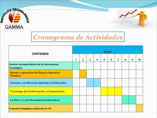Cronograma de Actividades INSTITUTO TECNOLOGICO CONTENIDO  MESES 1 2 3 4 5 6 7 8 9 10 Conocer Conceptos Básicos de las Herramientas Tecnológicas                     Manejo y operación del Sistema Operativo Windows                     Internet y sus Recursos Aplicada a la Educación                      Tecnología de la Información y Comunicación                     La Web 2.0 y sus Herramientas Educativas                     Propuesta Pedagógicas Aplicando las TIC                     