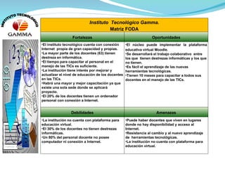 Instituto   Tecnológico Gamma. Matriz FODA Fortalezas Oportunidades El instituto tecnológico cuenta con conexión  Internet  propia de gran capacidad y propias. La mayor parte de los docentes (63) tienen destreza en informática. El tiempo para capacitar al personal en el manejo de las TICs es suficiente. La institución tiene interés por mejorar y actualizar el nivel de educación de los docentes en las TICs. Habrá una mayor y mejor capacitación ya que existe una sola sede donde se aplicará proyecto. El 20% de los docentes tienen un ordenador personal con conexión a Internet.  El núcleo puede implementar la plataforma educativa virtual Moodle. Se desarrollará el trabajo colaborativo  entre los que  tienen destrezas informáticas y los que no tienen. Es fácil el aprendizaje de las nuevas herramientas tecnológicas. Tienen 10 meses para capacitar a todos sus docentes en el manejo de las TICs.  Debilidades Amenazas La institución no cuenta con plataforma para educación virtual.  El 30% de los docentes no tienen destrezas informáticas.  Un 80% del personal docente no posee computador ni conexión a Internet.   Puede haber docentes que viven en lugares donde no hay disponibilidad y acceso al Internet. Resistencia al cambio y al nuevo aprendizaje de  herramientas tecnológicas. La institución no cuenta con plataforma para educación virtual.  INSTITUTO TECNOLOGICO 