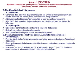 Annex 1 (CENTRES) Elements i descriptors que regiran en l'avaluació de la competència docent dels funcionaris docents en fase de pràctiques. A. Planificació de l'activitat docent. A.1 Objectius: Concreció dels objectius d'aprenentatge en les unitats didàctiques seguint els criteris acordats pel centre, cicle, equip docent o departament. Adequació dels objectius d'aprenentatge al curs o nivell corresponent. Adaptació dels objectius d'aprenentatge a les característiques personals de l'alumnat. A.2 Continguts: Selecció de continguts coherent amb la proposta d'objectius. Rellevància dels continguts seleccionats. Adequació dels continguts al curs o nivell corresponent. B. Desenvolupament de l'activitat docent. Activitats d'ensenyament i aprenentatge. Previsió d'activitats d'ensenyament/aprenentatge que contribueixen a l'assoliment d'objectius. Desenvolupament de la intervenció didàctica amb varietat de recursos i materials curriculars . Intervenció didàctica adient a les característiques del grup, proporcionant una correcta atenció a les necessitats individuals dels alumnes. 