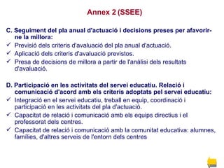 Annex 2 (SSEE) C. Seguiment del pla anual d'actuació i decisions preses per afavorir-ne la millora: Previsió dels criteris d'avaluació del pla anual d'actuació. Aplicació dels criteris d'avaluació previstos. Presa de decisions de millora a partir de l'anàlisi dels resultats d'avaluació. D. Participació en les activitats del servei educatiu. Relació i comunicació d'acord amb els criteris adoptats pel servei educatiu: Integració en el servei educatiu, treball en equip, coordinació i participació en les activitats del pla d'actuació. Capacitat de relació i comunicació amb els equips directius i el professorat dels centres. Capacitat de relació i comunicació amb la comunitat educativa: alumnes, famílies, d'altres serveis de l'entorn dels centres   