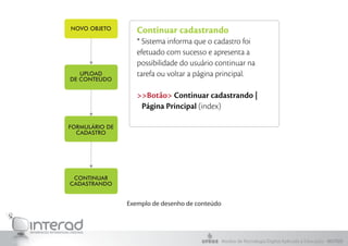 NOVO OBJETO
UPLOAD
DE CONTEÚDO
FORMULÁRIO DE
CADASTRO
CONTINUAR
CADASTRANDO
Continuar cadastrando
* Sistema informa que o cadastro foi
efetuado com sucesso e apresenta a
possibilidade do usuário continuar na
tarefa ou voltar a página principal.
>>Botão> Continuar cadastrando |
Página Principal (index)
Exemplo de desenho de conteúdo
Núcleo de Tecnologia Digital Aplicada à Educação - NUTED
 
