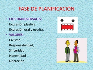 Ciertas cuestiones pueden servir para presentar la idea del gobierno de la mayoría. Los niños pueden dar votos acerca de cuál libro quieren leer o cuál juego quieren jugar. ¿En cuáles situaciones no sería apropiada la votación? No sería apropiada a la edad preescolar la votación de candidatos o cuestiones nacionales. 