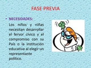 FASE PREVIARECURSOS FÍSICOS:Papel BondCartulinaPinturasTijerasMarcadoresCajas de cartón.RECURSOS HUMANOS:ProfesoraNiños y niñas