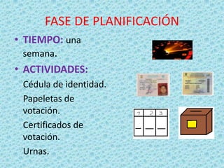 FASE PREVIANECESIDADES:Los niños y niñas necesitan desarrollar el fervor cívico y el compromiso con su País o la institución educativa al elegir un representante político.