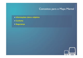 Fase Projetual 2   ôNibus Interior