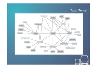 Fase Projetual 2   ôNibus Interior