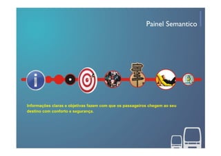 Fase Projetual 2   ôNibus Interior