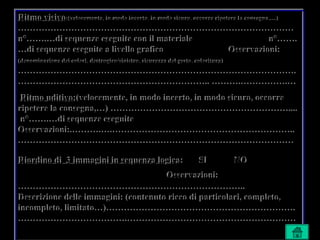 Ritmo visivo:(velocemente, in modo incerto, in modo sicuro, occorre ripetere la consegna,…)
…………………………………………………………………………………
n°…….…di sequenze eseguite con il materiale n°…….
…di sequenze eseguite a livello grafico Osservazioni:
(denominazione dei colori, destrogiro/sinistro, sicurezza del gesto, coloritura)
………………………………………………………………………………….
……………………………………………………….. ……….…………….…
Ritmo uditivo:(velocemente, in modo incerto, in modo sicuro, occorre
ripetere la consegna,…) ……………………………………………………....
n°…….…di sequenze eseguite
Osservazioni:.……….….……………………………………………………..
…………………………………………………………………………………
Riordino di 3 immagini in sequenza logica: SI NO
Osservazioni:
…………………………………………………………………..
Descrizione delle immagini: (contenuto ricco di particolari, completo,
incompleto, limitato…)……………………………………………………….
……………………………….…………………………………………………
Ritmo visivo:(velocemente, in modo incerto, in modo sicuro, occorre ripetere la consegna,…)
…………………………………………………………………………………
n°…….…di sequenze eseguite con il materiale n°…….
…di sequenze eseguite a livello grafico Osservazioni:
(denominazione dei colori, destrogiro/sinistro, sicurezza del gesto, coloritura)
………………………………………………………………………………….
……………………………………………………….. ……….…………….…
Ritmo uditivo:(velocemente, in modo incerto, in modo sicuro, occorre
ripetere la consegna,…) ……………………………………………………....
n°…….…di sequenze eseguite
Osservazioni:.……….….……………………………………………………..
…………………………………………………………………………………
Riordino di 3 immagini in sequenza logica: SI NO
Osservazioni:
…………………………………………………………………..
Descrizione delle immagini: (contenuto ricco di particolari, completo,
incompleto, limitato…)……………………………………………………….
……………………………….…………………………………………………
 
