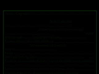 SCHEDA INFORMATIVA
Dati utili per la compilazione del PORTFOLIO
Nome e Cognome …………………………………………………
Data di nascita:
……………………………………………………
Scuola materna di provenienza:
…………………………………. Anni
di frequenza:………orario di frequenza..…………………
Composizione del nucleo familiare:………………………………
Occupazione dei genitori:
madre…………………………………
Padre……………………………………………………………..…
Stato generale di salute:…………………………………………..
Come ha vissuto suo/a figlio/a l’esperienza della scuola materna
………………………………………………………………………
Interessi particolari per attività extra-scolastiche……………….
Motivo della scelta di anticipo nella scuola primaria:
Nome e Cognome …………………………………………………
Data di nascita:
……………………………………………………
Scuola materna di provenienza:
…………………………………. Anni
di frequenza:………orario di frequenza..…………………
Composizione del nucleo familiare:………………………………
Occupazione dei genitori:
madre…………………………………
Padre……………………………………………………………..…
Stato generale di salute:…………………………………………..
Come ha vissuto suo/a figlio/a l’esperienza della scuola materna
………………………………………………………………………
Interessi particolari per attività extra-scolastiche……………….
Motivo della scelta di anticipo nella scuola primaria:
 