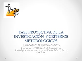 FASE PROYECTIVA DE LA
INVESTIGACIÓN Y CRITERIOS
METODOLÓGICOS
JUAN CARLOS FRANCO MONTOYA
(Hurtado, J. 2012)Metodología de la
investigación: una comprensión holística de la
ciencia.
 