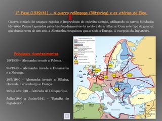 1ª Fase (1939/41) - A guerra relâmpago (Blitzkrieg) e as vitórias do Eixo. Guerra através de ataques rápidos e imprevistos do exército alemão, utilizando os carros blindados (divisões Panzer) apoiados pelos bombardeamentos da avião e da artilharia. Com este tipo de guerra, que durou cerca de um ano, a Alemanha conquistou quase toda a Europa, à excepção da Inglaterra. 1/9/1939 – Alemanha invade a Polónia. 9/4/1940 – Alemanha invade a Dinamarca e a Noruega. 10/5/1940 – Alemanha invade a Bélgica, Holanda, Luxemburgo e França. Principais Acontecimentos 26/5 a 4/6/1940 – Retirada de Dunquerque. Julho/1940 a Junho/1941 – “Batalha de Inglaterra”.  