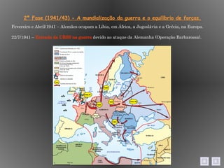 2ª Fase (1941/43) - A mundialização da guerra e o equilíbrio de forças. Fevereiro e Abril/1941 – Alemães ocupam a Líbia, em África, a Jugoslávia e a Grécia, na Europa. 22/7/1941 –  Entrada da URSS na guerra  devido ao ataque da Alemanha (Operação Barbarossa). 