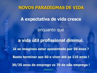 Apresentação NOVOS PARADIGMAS DE VIDA A expectativa de vida cresce enquanto que a vida útil profissional diminui. Já se imaginou estar aposentado por 50 anos ? Basta terminar aos 60 e viver até os 110 anos ! 30/35 anos de emprego vs 70 de não emprego ! 